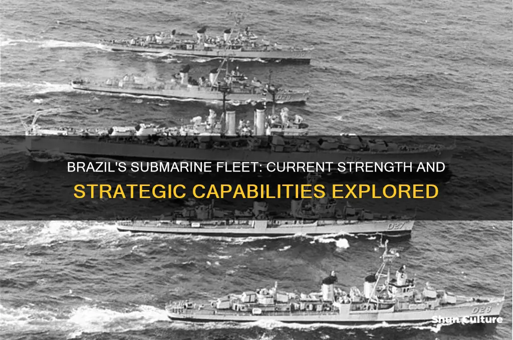 how many submarines does brazil have