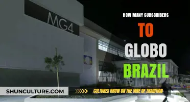 Globo Brazil's Subscriber Count: Unveiling the Network's Massive Reach