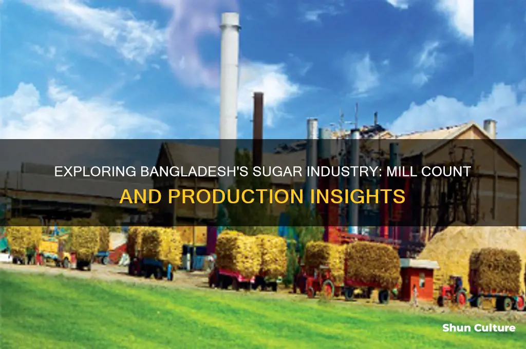 how many sugar mill in bangladesh
