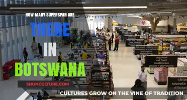 Exploring Botswana's Retail Landscape: The Number of Superspar Stores