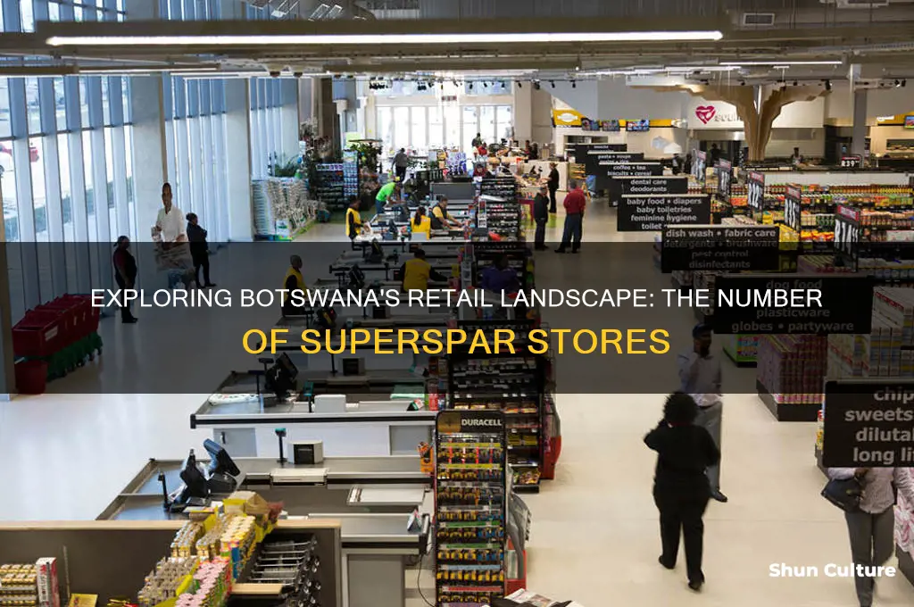 how many superspar are there in botswana