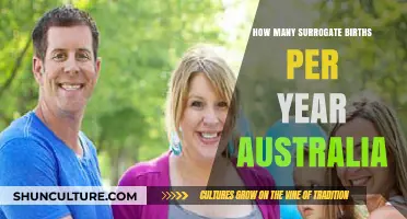 Surrogate Births in Australia: Annual Statistics and Trends Revealed