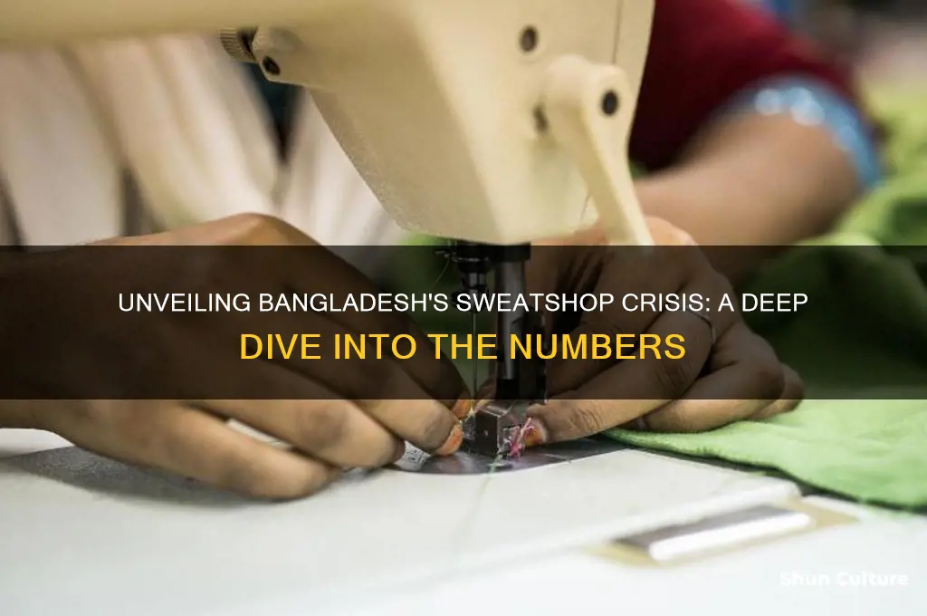 how many sweatshops are in bangladesh