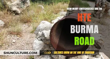 Unraveling the Burma Road: A Journey Through Its Notorious Switchbacks