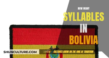 The Syllable Count of Bolivia: A Country's Name in Parts