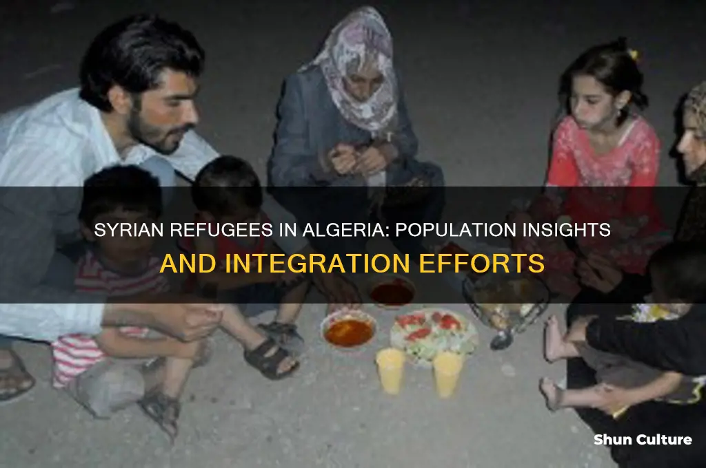 how many syrians in algeria