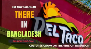 Exploring Taco Bell's Presence: How Many Locations Exist in Bangladesh?