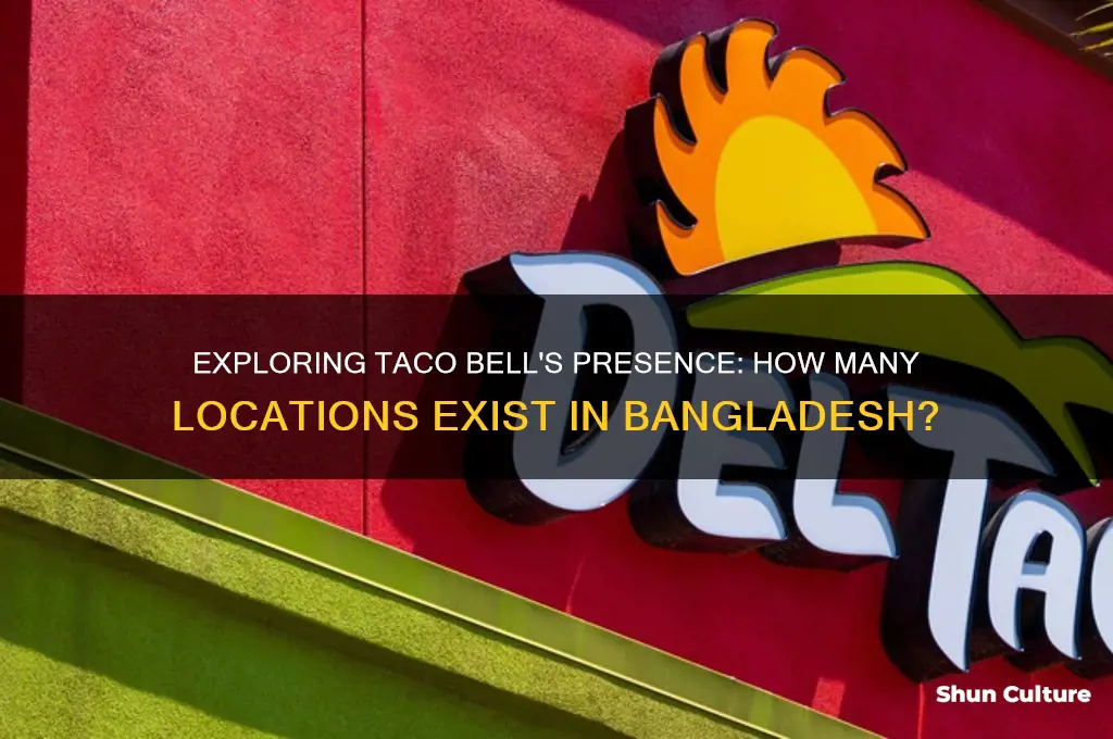 how many taco bells are there in bangladesh