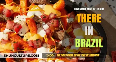 Exploring Taco Bell's Presence: How Many Locations Exist in Brazil?