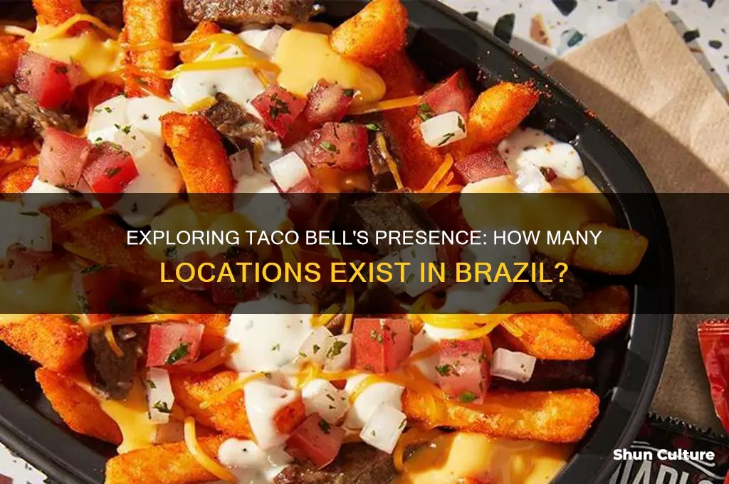 how many taco bells are there in brazil