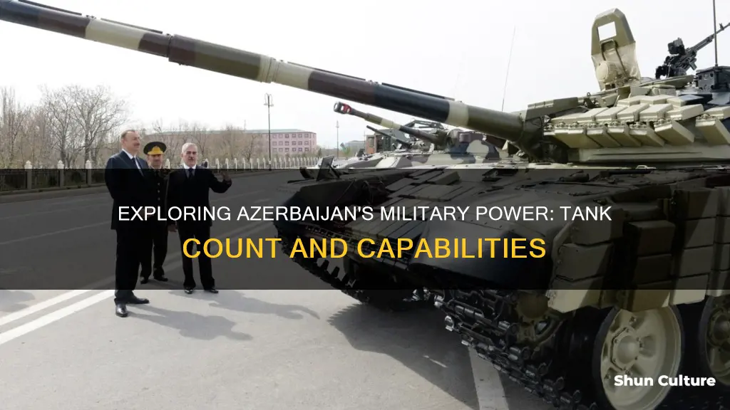 how many tanks azerbaijan has