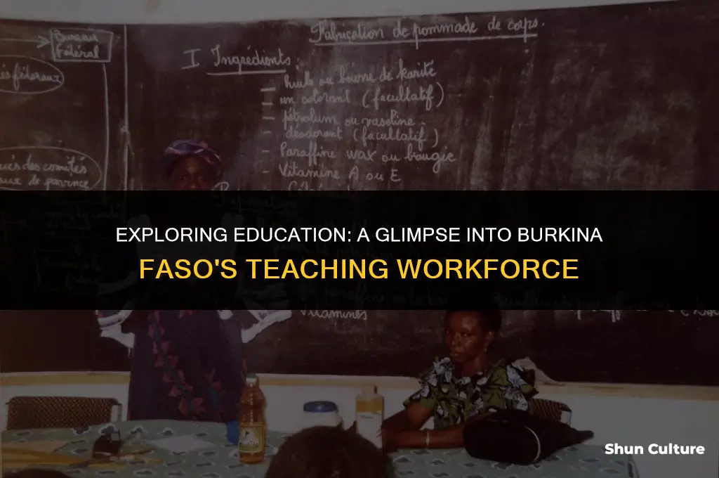 how many teachers are in burkina faso