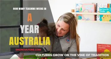 Understanding Australia's Teaching Weeks: A Yearly Breakdown for Educators