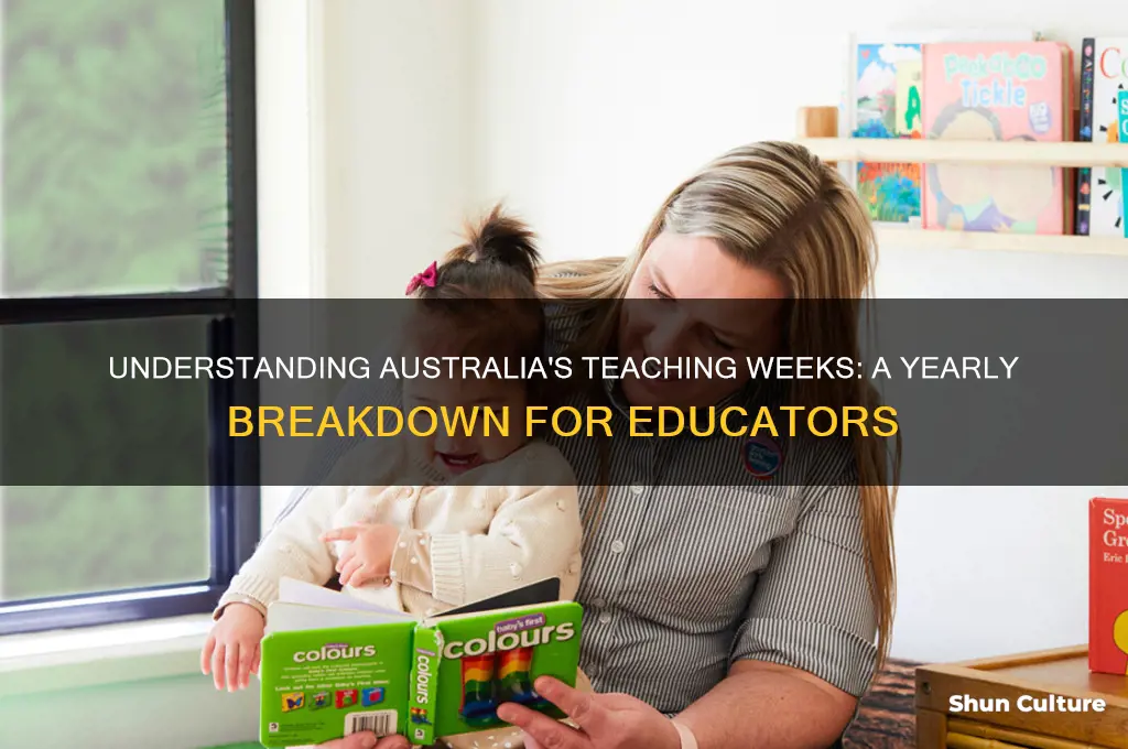how many teaching weeks in a year australia