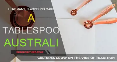 Measuring Basics: Teaspoons to Tablespoons Conversion