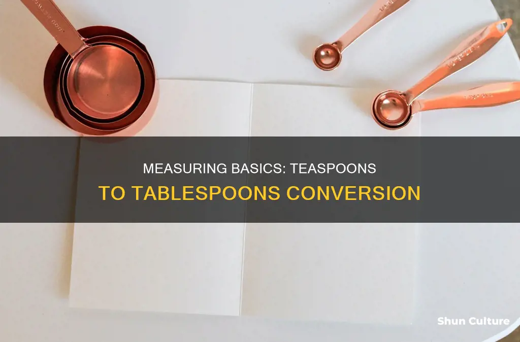 how many teaspoons make a tablespoon australia