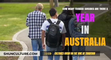 Understanding Australia's Annual Teenage Suicide Rates: A Sobering Reality
