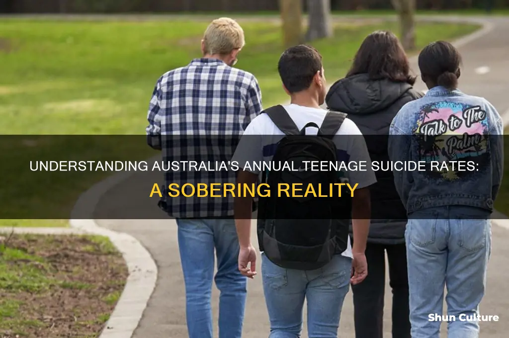 how many teenage suicides are there a year in australia