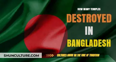 Destroyed Temples in Bangladesh: A Historical and Cultural Overview