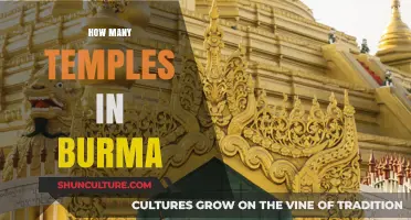 Exploring the Sacred: A Guide to Burma's Magnificent Temples