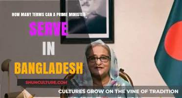Understanding Bangladesh's Prime Ministerial Term Limits: How Many Terms Can They Serve?