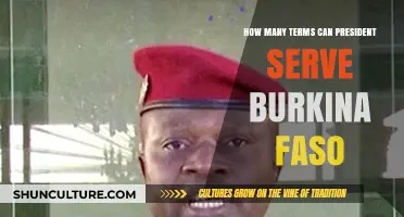 Exploring Burkina Faso's Presidential Term Limits: A Comprehensive Guide