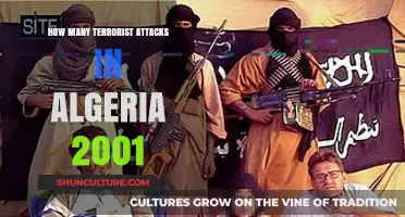 Algeria's 2001 Terrorist Attacks: Frequency, Impact, and Historical Context