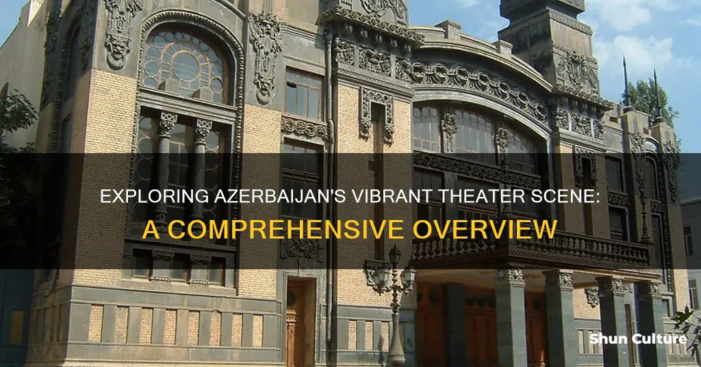 how many theaters does azerbaijan have