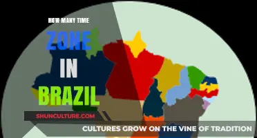 Exploring Brazil's Unique Time Zones: A Comprehensive Guide