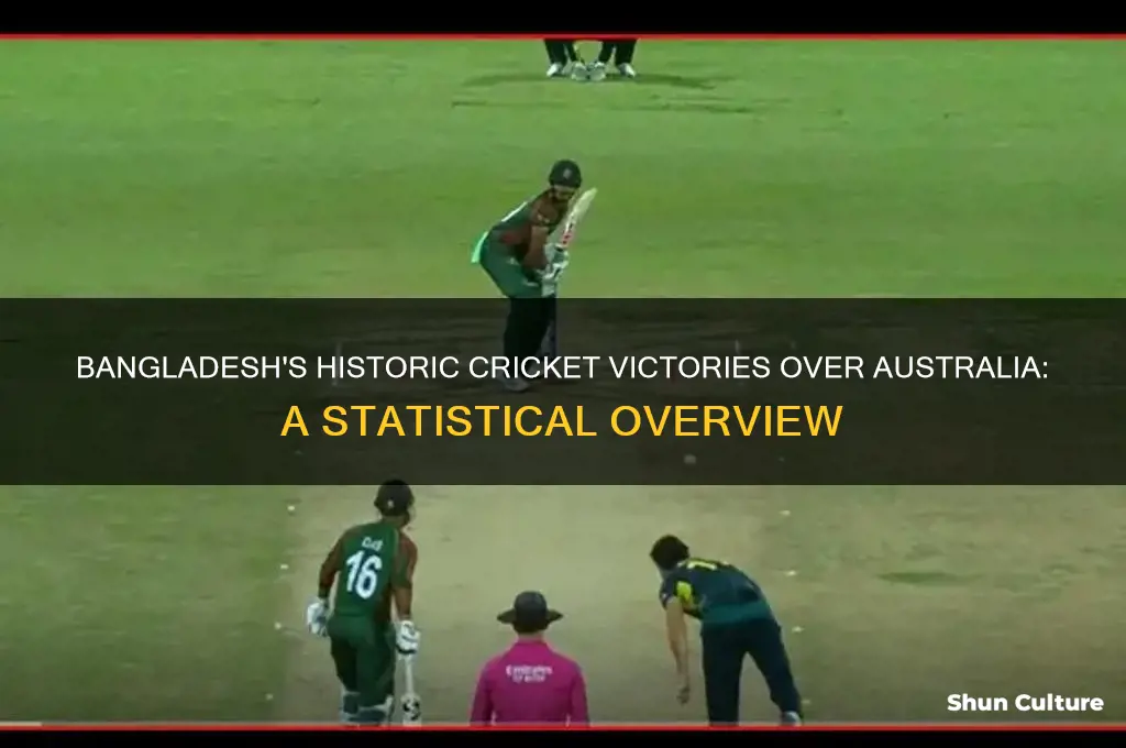 how many times bangladesh beat australia