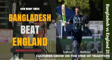 Bangladesh's Cricket Triumphs: Defeating England in Historic Matches