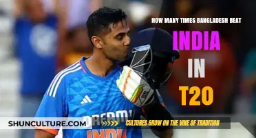 Bangladesh vs India T20 Victories: A Surprising Head-to-Head Record