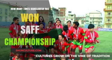 Bangladesh's SAFF Championship Triumphs: A Historical Overview