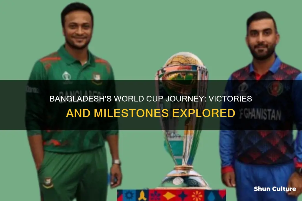 how many times bangladesh won world cup