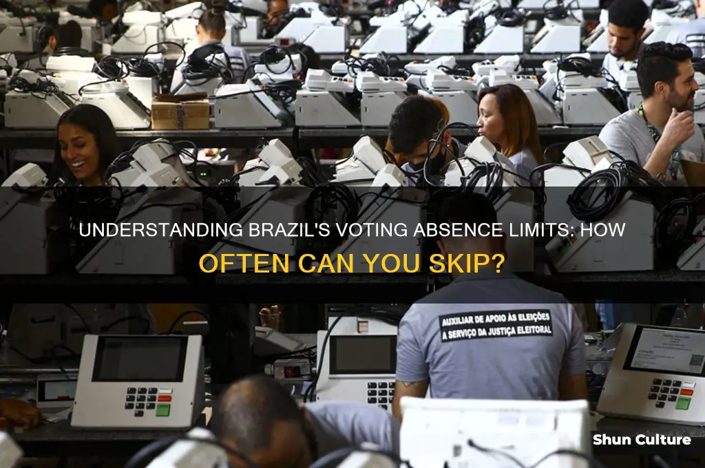 how many times can you not vote in brazil