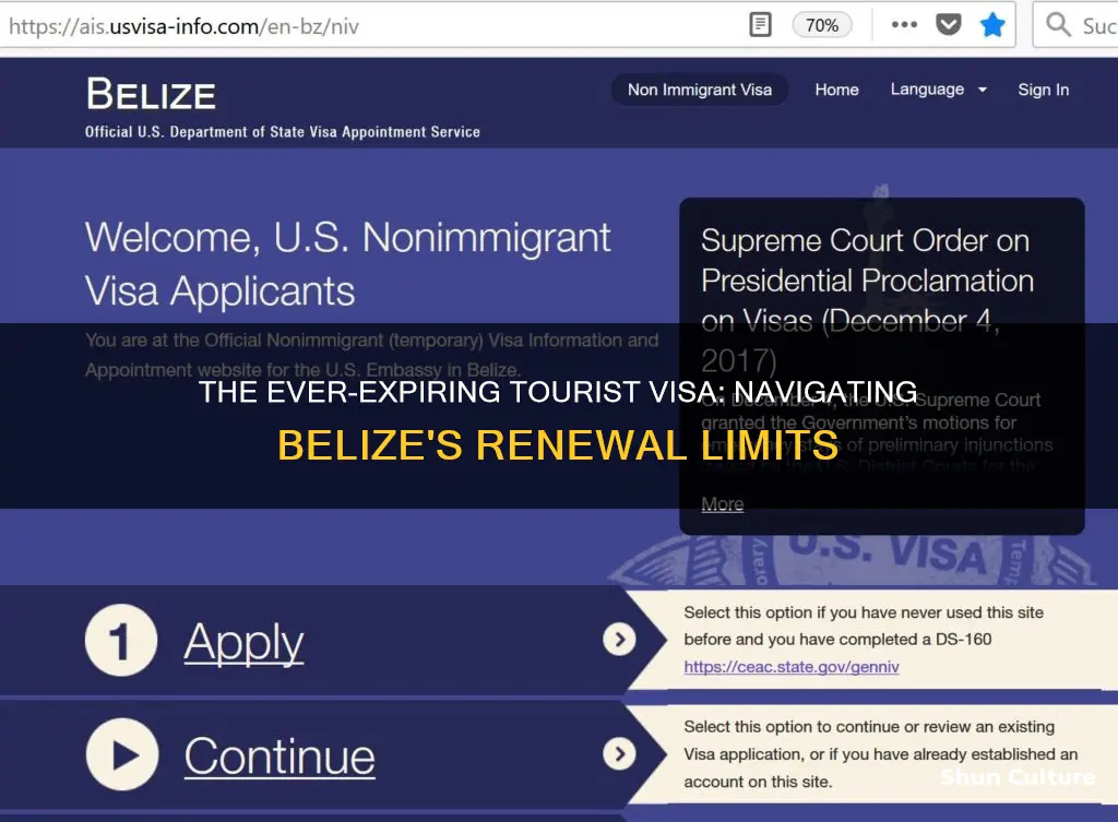 how many times can you renew tourist visa in belize