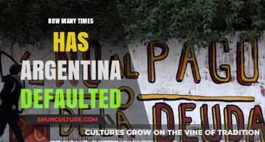 Argentina's Debt Defaults: A Historical Overview and Analysis