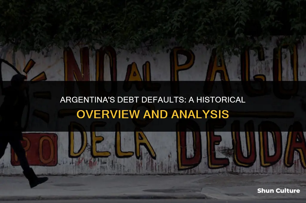 how many times has argentina defaulted
