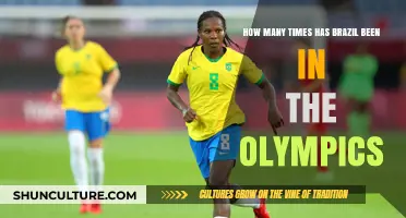 Brazil's Olympic Journey: A Historical Overview of Their Participation