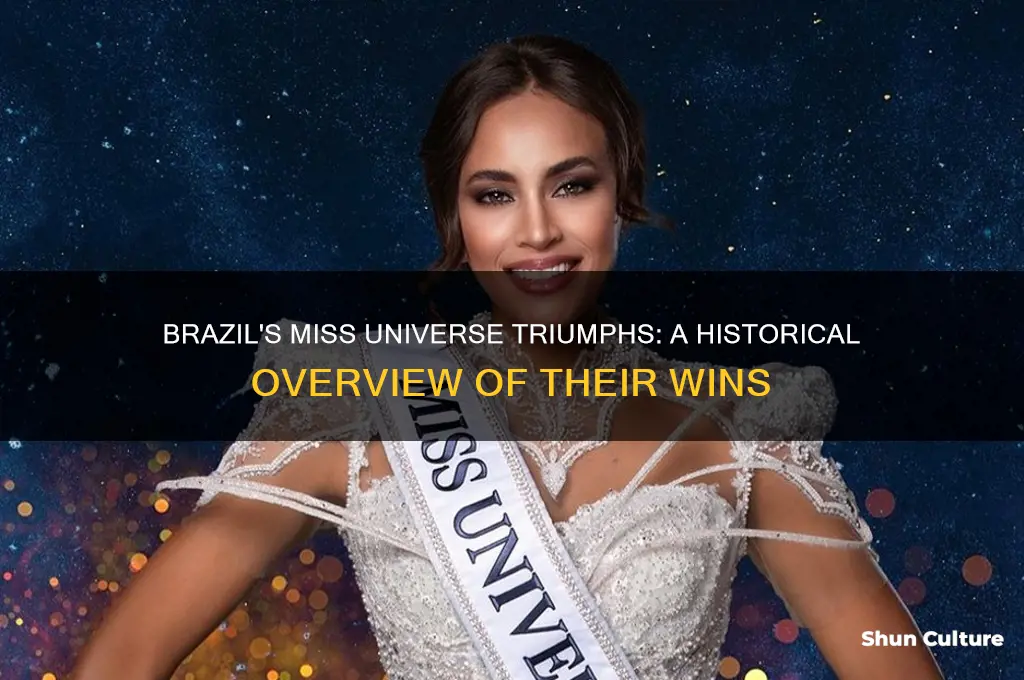 how many times has brazil won miss universe