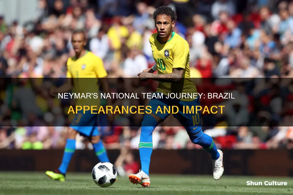 how many times has neymar played for brazil