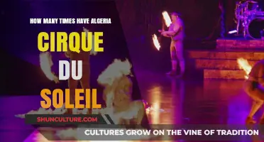 Algeria's Enchanting Journey with Cirque du Soleil: A Performance Count