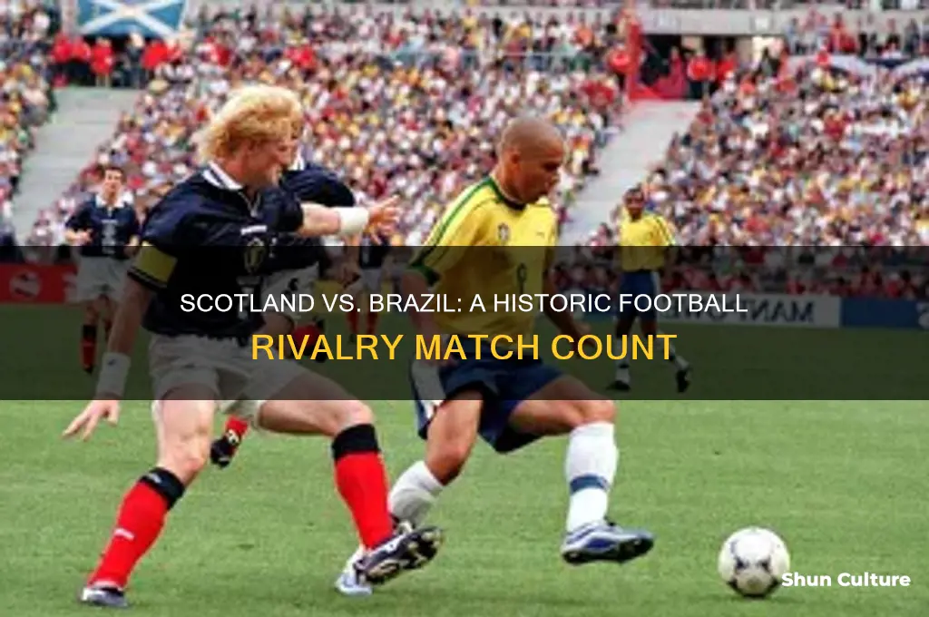 how many times have scotland played brazil