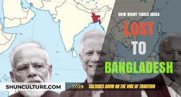 India vs Bangladesh: A Look at India's Losses to Bangladesh