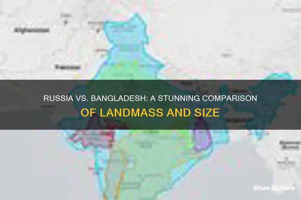 how many times russia is bigger than bangladesh