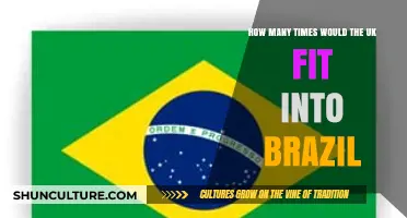 Comparing UK and Brazil: How Many Times Does It Fit?