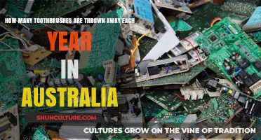 Australia's Annual Toothbrush Waste: A Shocking Environmental Concern