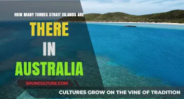 Exploring the Many Torres Strait Islands of Australia