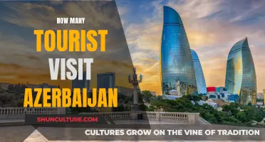 Exploring Azerbaijan: Understanding Tourist Influx