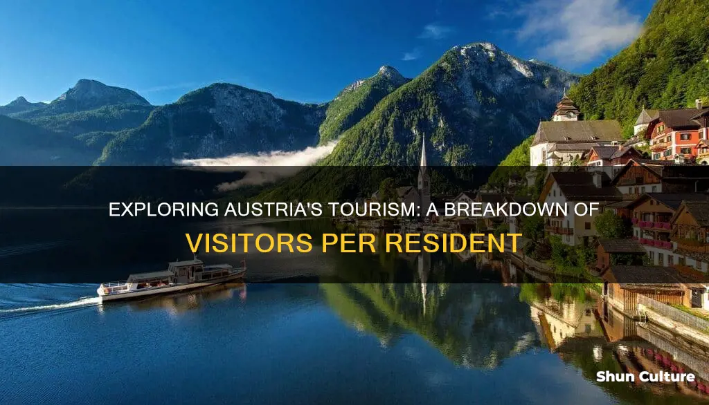 how many tourists per austrian inhabitant